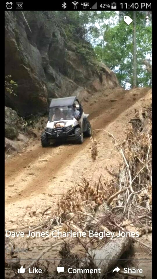 Wildcat OHV Park WildCat Off-Road Park 